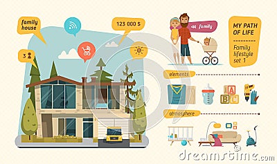 Family lifestyle infographic Vector Illustration