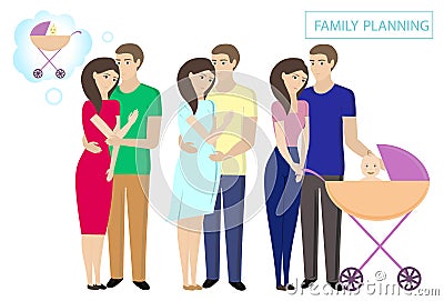 Family planning. Childbirth control. The dream of parenthood. Couple newlyweds want a child Vector Illustration