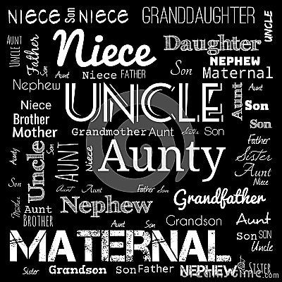 family relation word cloud, word cloud use for banner, painting, motivation, web-page, website background, t-shirt & shirt Cartoon Illustration