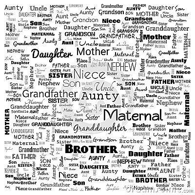 family relation word cloud, word cloud use for banner, painting, motivation, web-page, website background, t-shirt & shirt Cartoon Illustration