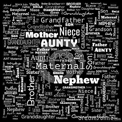 family relation word cloud, word cloud use for banner, painting, motivation, web-page, website background, t-shirt & shirt Cartoon Illustration