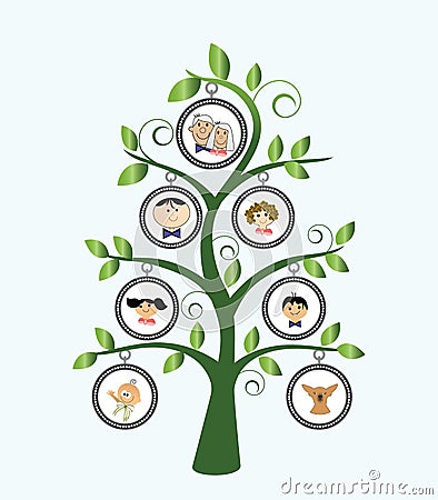 Family Tree Royalty Free Stock Image Image 13907096 Vintage Family Tree Royalty Free Stock Images Image 32018779
