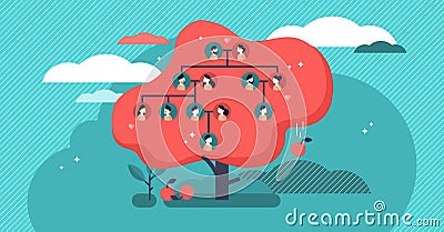 Family tree flat vector illustration. Example of relatives connection data. Vector Illustration