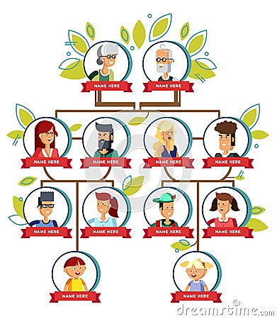 Family tree generation, illustratuion people faces Vector Illustration