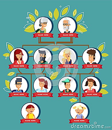 Family tree generation, illustratuion people faces Vector Illustration