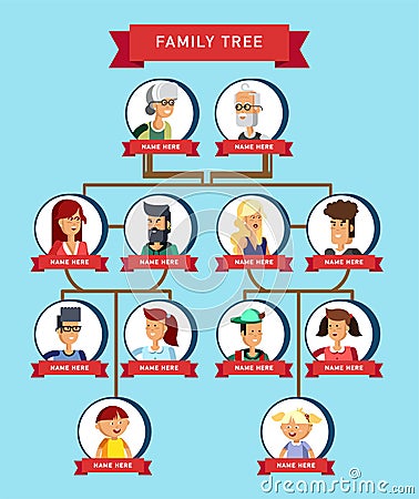 Family tree generation, illustratuion people faces Vector Illustration