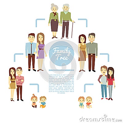 Family tree with people icons of four generations vector illustration Vector Illustration