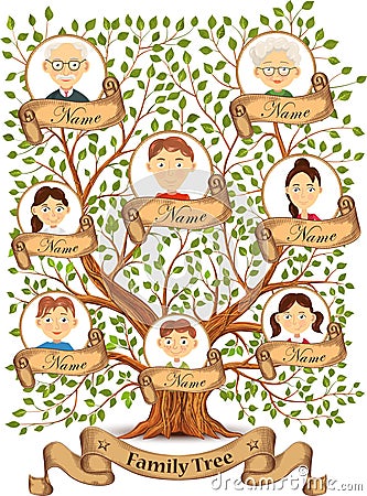 Family tree with portraits of family members vector Cartoon Illustration