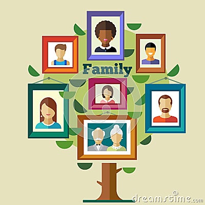 Family tree, relationships and traditions Vector Illustration