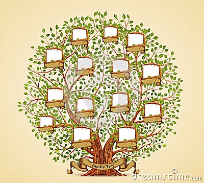 Family Tree template vintage vector Vector Illustration