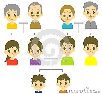 Family tree Vector Illustration