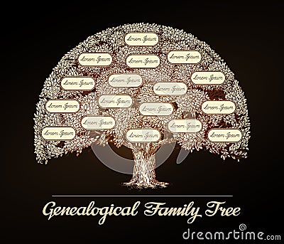 Family tree in vintage style. Genealogy, pedigree, dynasty Vector Illustration