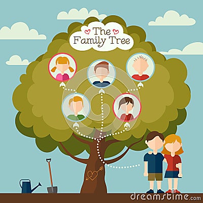 The Family tree Vector Illustration