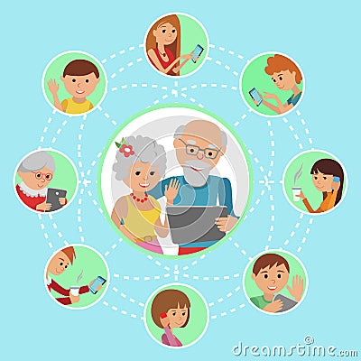 Family vector illustration flat style people faces online social media communications. Man woman parents grandparents with tablet Vector Illustration