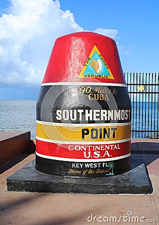 Famous Buoy sign marking the southernmost point in Continental United States in Key West, Florida Editorial Stock Photo