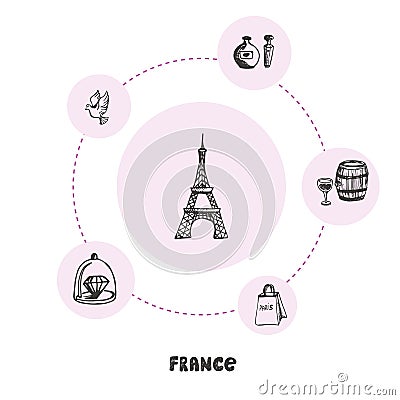 Famous France Symbols Doodle Vector Concept Vector Illustration