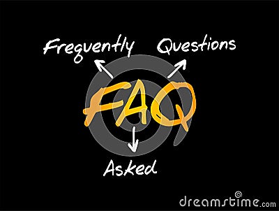 FAQ - Frequently Asked Questions list is often used in articles, websites, email lists, and online forums, acronym text concept Stock Photo