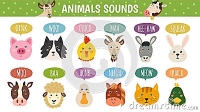 Farm animals making set in cartoon style. How do they say educational poster for kids Vector Illustration