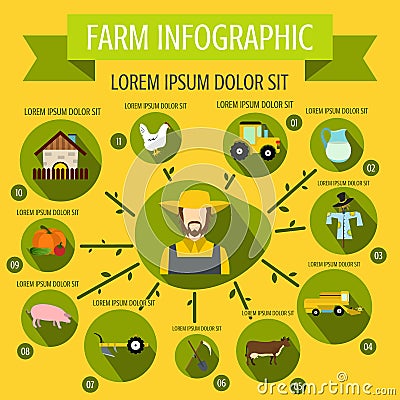 Farm infographic, flat style Stock Photo