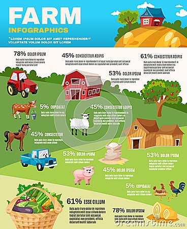 Farm Infographics Set Vector Illustration