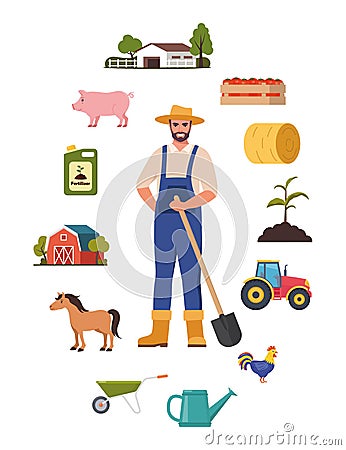 Farmer character and different farm elements. Man farmer, barn, pig, fertilizer, haystack, cart, crop, pitchfork, watering can, Vector Illustration