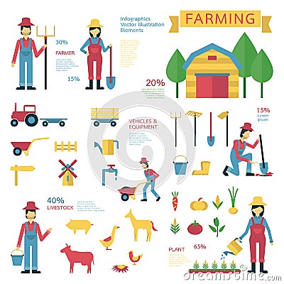 Farming elements Vector Illustration