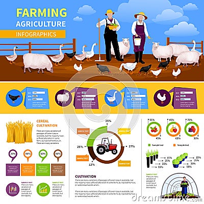 Farming Flat Infographics Vector Illustration