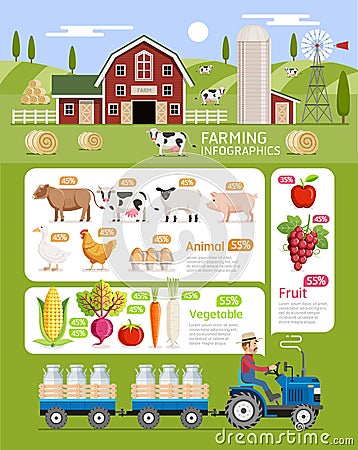 Farming infographic elements template. Vector Illustration