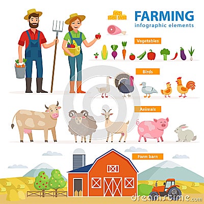 Farming infographic elements. Two farmers - man and woman, farm animals, equipment, barn, tractor, landscape large set Vector Illustration