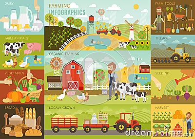 Farming Infographic set with animals, equipment and other objects. Vector Illustration