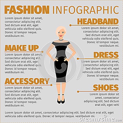 Fashion infographic with blonde in dress Vector Illustration