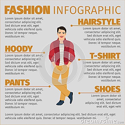 Fashion infographic with happy student Vector Illustration