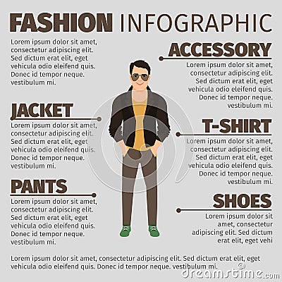 Fashion infographic with man in jacket Vector Illustration