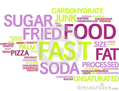 Fast Food - Word Cloud Stock Photo