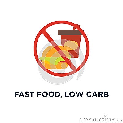 fast food, low carb diet, fattening and unhealthy eating concept icon. close up of fast food snacks and cola drink with no or Vector Illustration