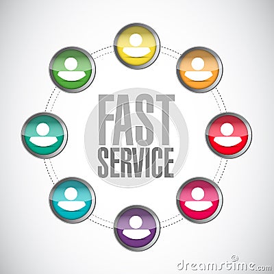 fast service people sign concept Cartoon Illustration