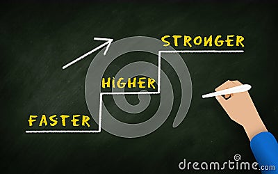Faster Higher Stronger Chalk Graph Hand writing motivation text on blackboard. Inspirational Words. Personal Success and growth Stock Photo