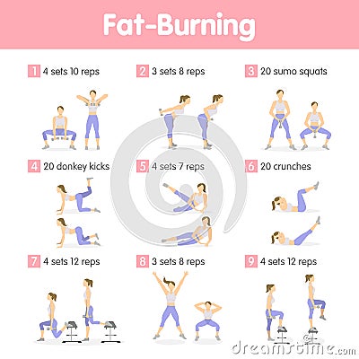 Fat burning training. Vector Illustration