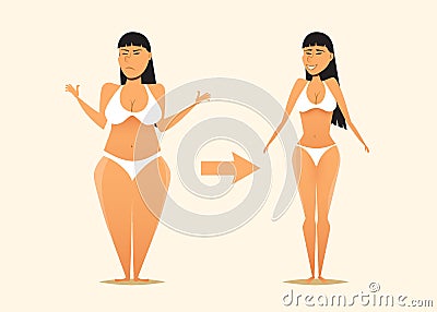 Fat and skinny girl after the diet. Vector Illustration