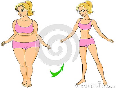 Fat and thin woman Stock Photo