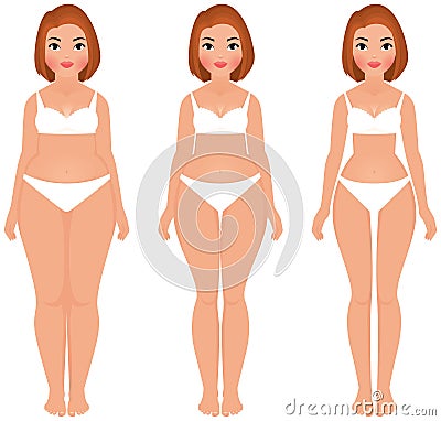 Fat to slim woman weight loss transformation front Vector Illustration
