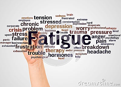 Fatigue word cloud and hand with marker concept Stock Photo