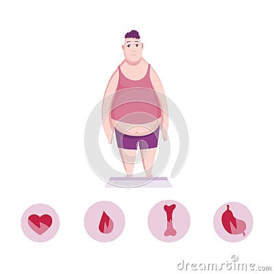 Fats problem banner. Overweight issue, heart disease, liver failure. Brittle bones and the risk of developing diabetes Vector Illustration