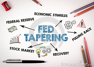 Fed Tapering. Chart with keywords and icons on white desk with stationery Stock Photo