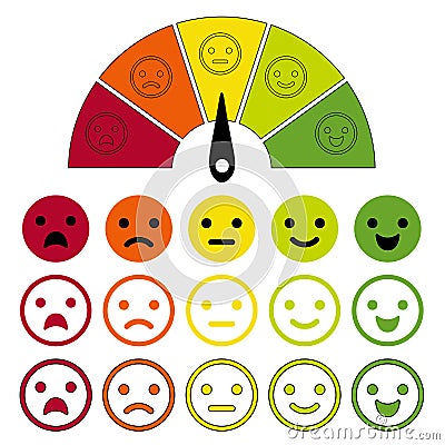 Emotion scale. Emotions dial measuring Vector Illustration