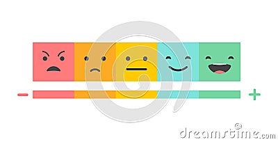 Feedback concept design, emoticon, emoji and smile, emotions scale Vector Illustration
