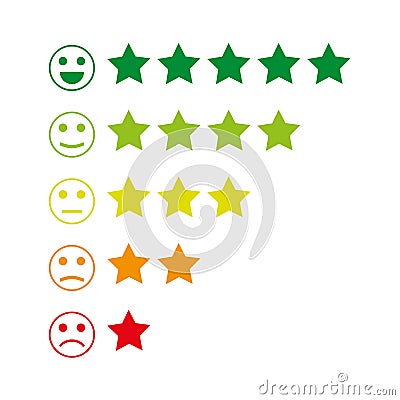 Feedback emoticon. Rank or level of satisfaction rating. Review in form of emotions, smileys, emoji. Many colors. Vector Illustration