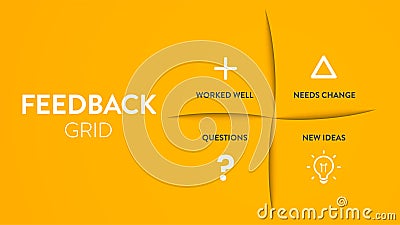 Feedback grid matrix box diagram infographic with icon vector for presentation slide template has worked well, need change, Vector Illustration