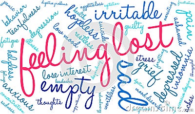 Feeling Lost Word Cloud Vector Illustration