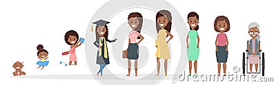 Human in different ages from baby to old person Vector Illustration